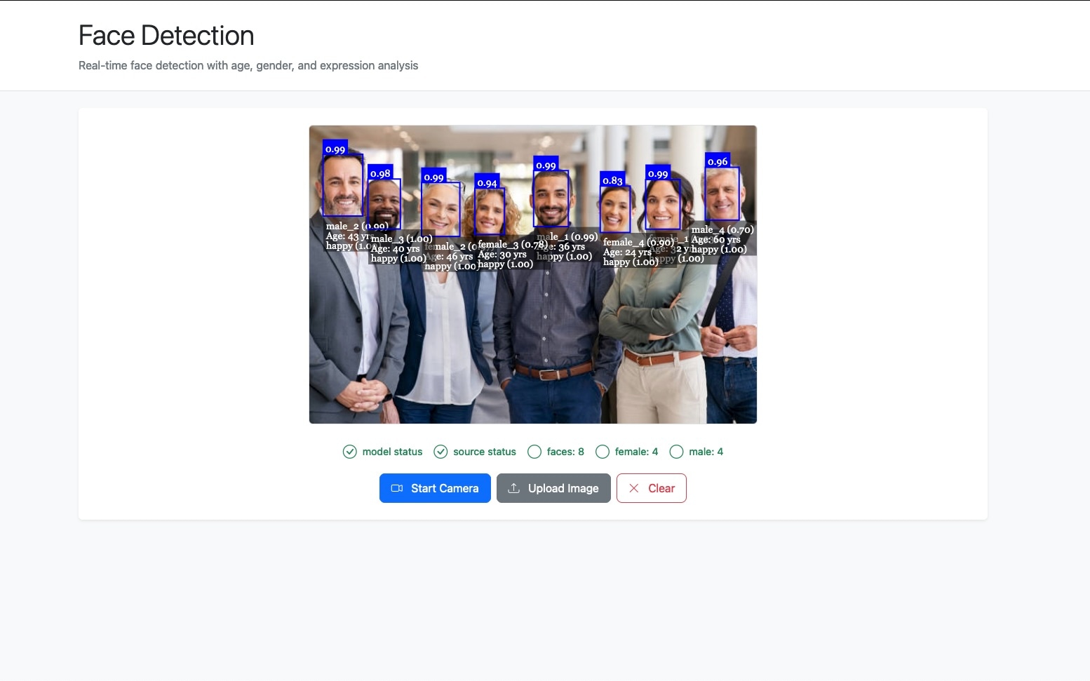 Face Recognition
